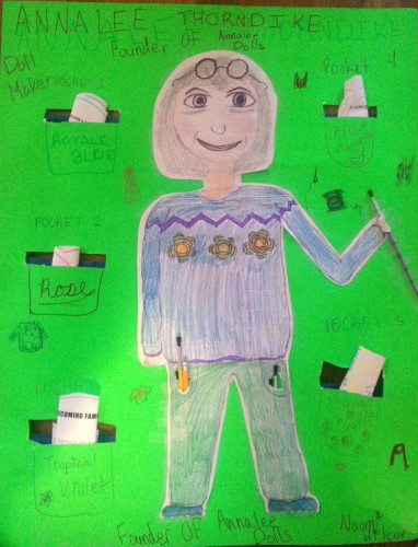 Naomi's Five-Pocket Poster for her project on Annalee Thorndike