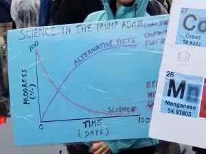 Graph plotting science versus alternative facts in the Trump administration 
